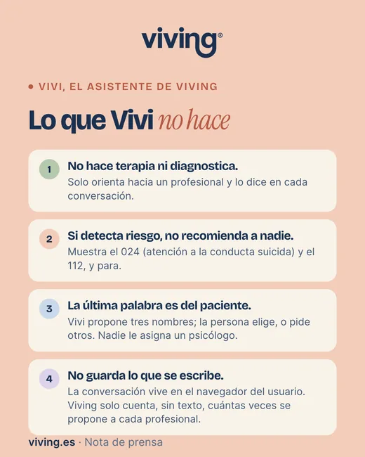 «Lo que Vivi no hace»